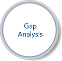 gap_analysis