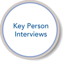 key_person